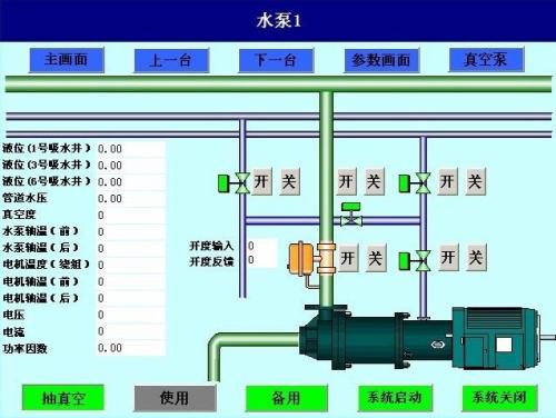 原阳县水泵自动控制系统八号